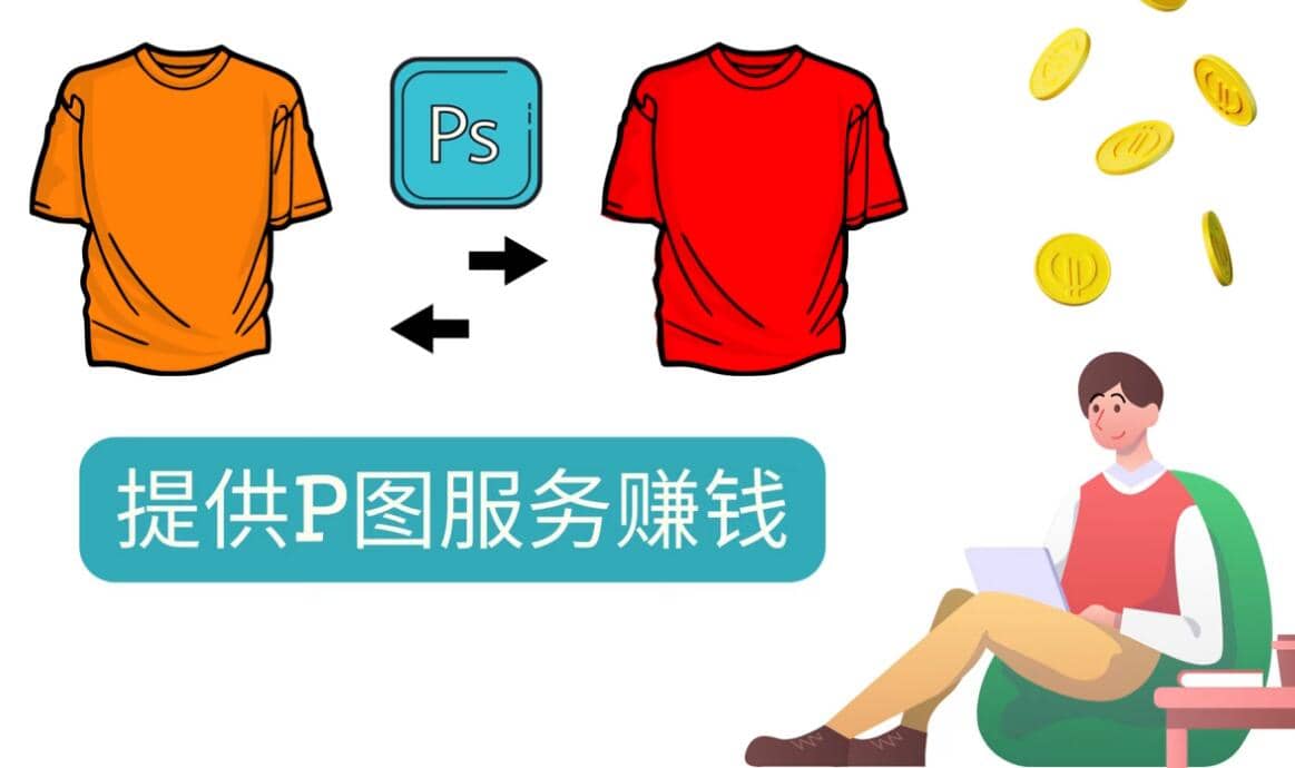 什么也不做，搬运技能赚差价，每单赚10美元, 每天净赚60美元创富副业网-网创项目资源站-副业项目-创业项目-搞钱项目创富副业网
