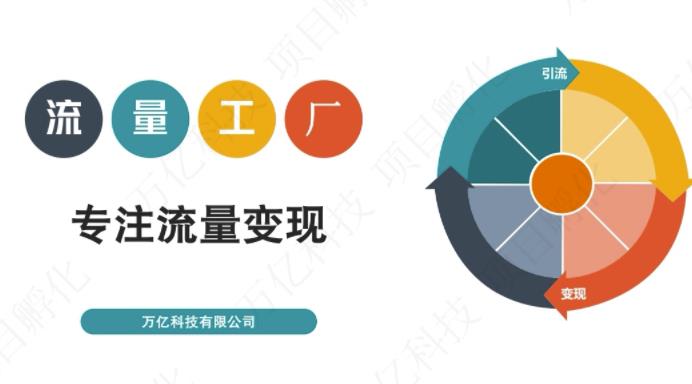 收费3980的流量工厂回粉项目，号称1个粉10元【详细玩法教程解析】创富副业网-网创项目资源站-副业项目-创业项目-搞钱项目创富副业网