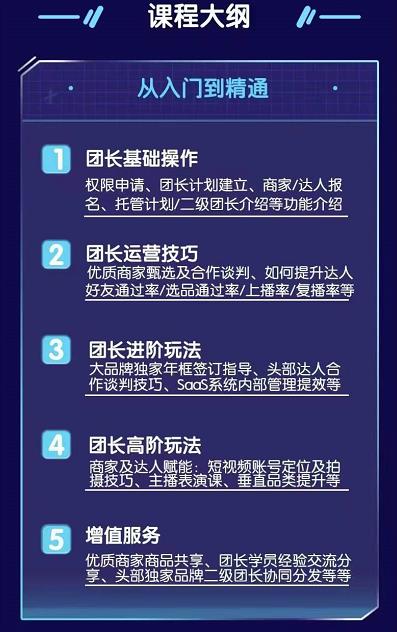 招商团长运营宝典，从0基础小白到精通创富副业网-网创项目资源站-副业项目-创业项目-搞钱项目创富副业网