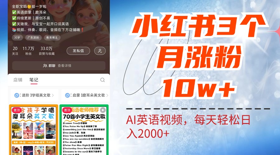 小红书三个月涨粉10W！AI英语视频0成本制作，每天轻松日入2000+创富副业网-网创项目资源站-副业项目-创业项目-搞钱项目创富副业网