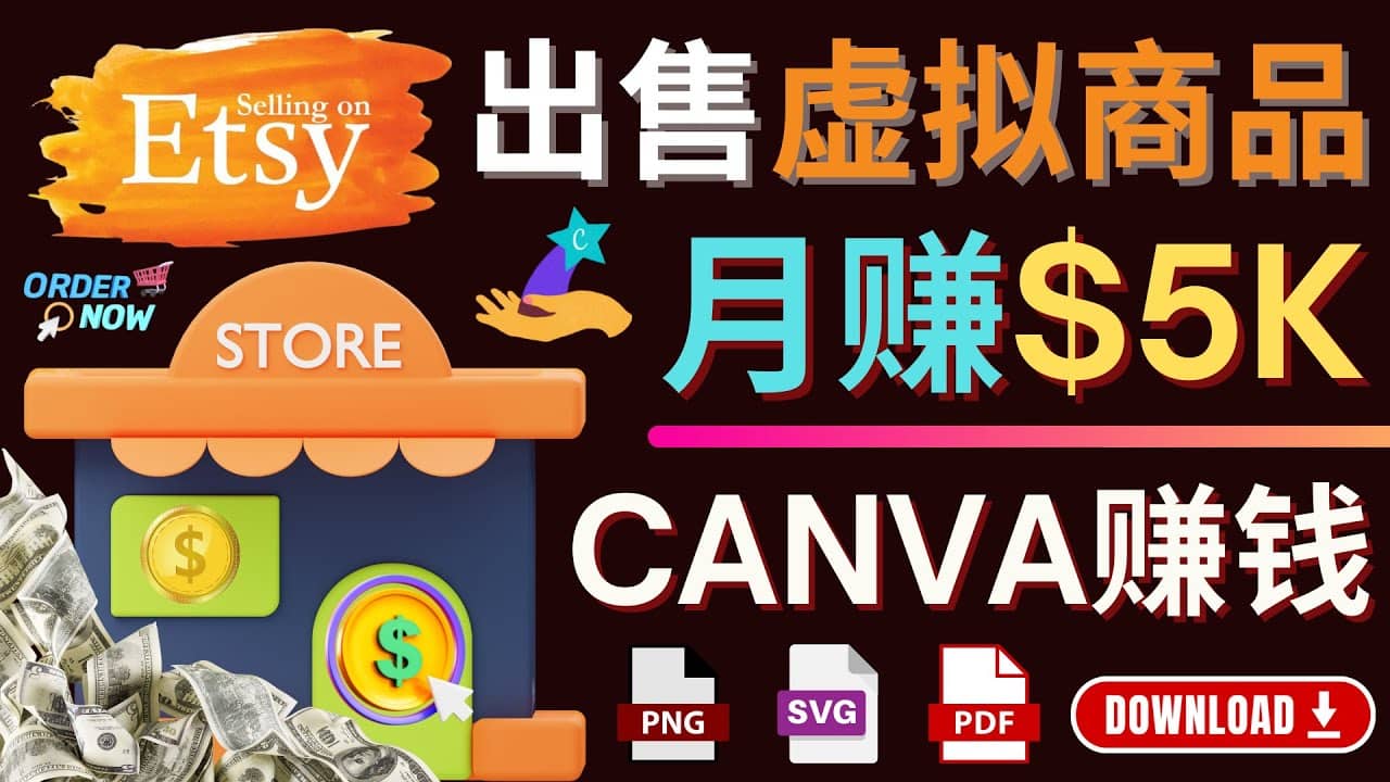 通过Etsy出售Canva模板，操作简单，收益高，月赚5000美元创富副业网-网创项目资源站-副业项目-创业项目-搞钱项目创富副业网