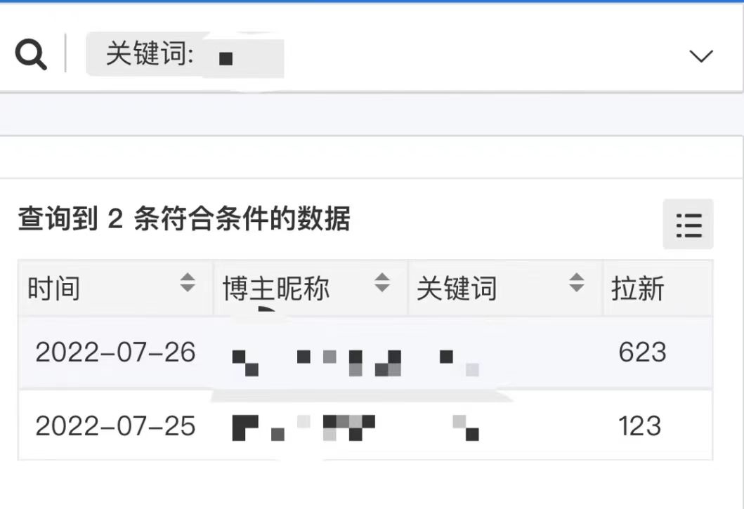 图片[2]创富副业网-网创项目资源站-副业项目-创业项目-搞钱项目外面收费6880的小说推文拉新项目，个人工作室可批量做【详细教程】创富副业网-网创项目资源站-副业项目-创业项目-搞钱项目创富副业网