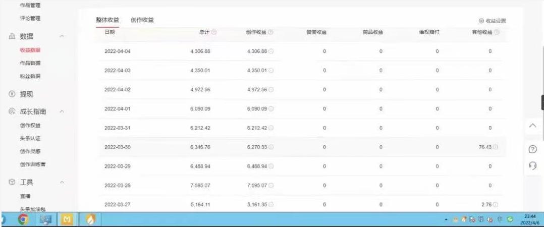 直接丢软件，不用写文案，收益4位数头条中视频的冷门领域创富副业网-网创项目资源站-副业项目-创业项目-搞钱项目创富副业网