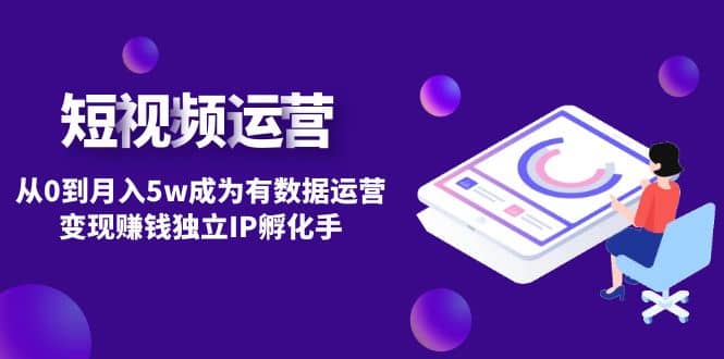 短视频自然流IP第2期创富副业网-网创项目资源站-副业项目-创业项目-搞钱项目创富副业网