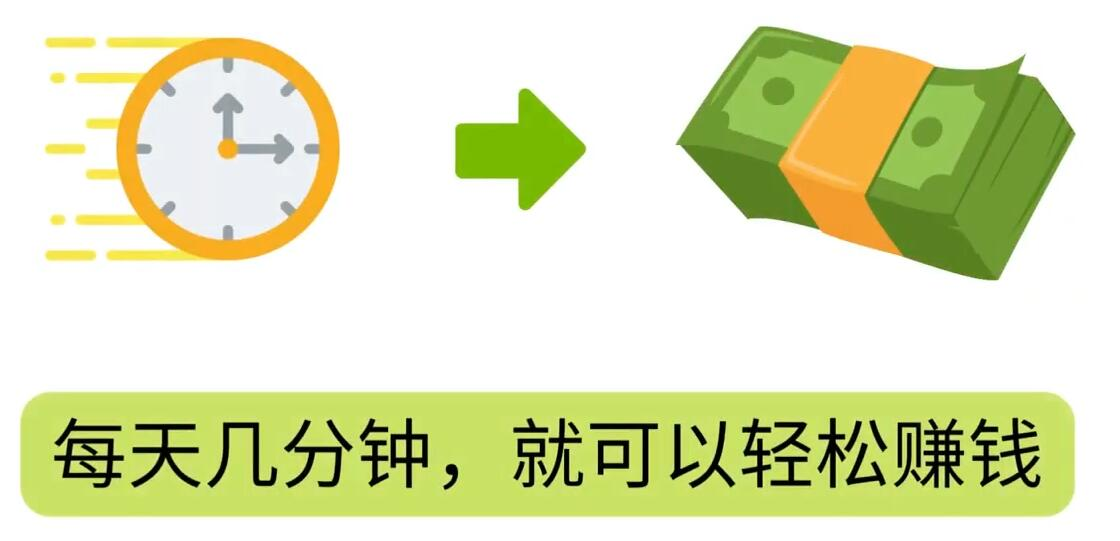 FIverr赚钱的小技巧，每单40美元，每天80美元以上，懂基础英文就可以创富副业网-网创项目资源站-副业项目-创业项目-搞钱项目创富副业网