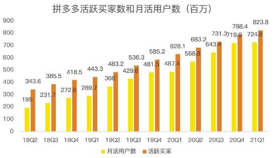 蓝海项目拼多多视频带货课，2022年入百万新风口【视频教程+软件】创富副业网-网创项目资源站-副业项目-创业项目-搞钱项目创富副业网