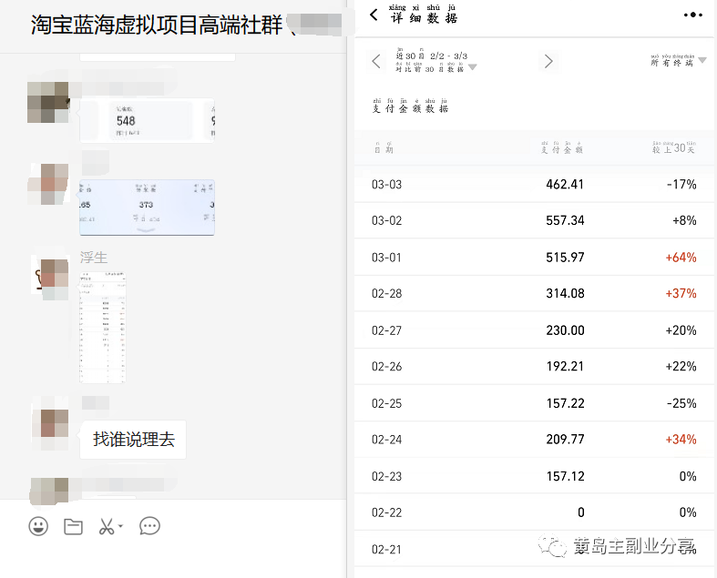图片[1]创富副业网-网创项目资源站-副业项目-创业项目-搞钱项目淘宝蓝海虚拟项目陪跑训练营5.0：单天478纯利润（无水印）创富副业网-网创项目资源站-副业项目-创业项目-搞钱项目创富副业网