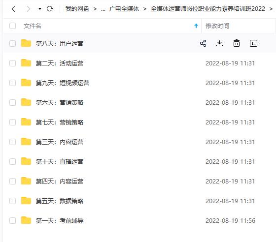 图片[2]创富副业网-网创项目资源站-副业项目-创业项目-搞钱项目2022全媒体运营师：起薪高，待遇好，紧跟时代风口（全套视频课程+配套课件)创富副业网-网创项目资源站-副业项目-创业项目-搞钱项目创富副业网