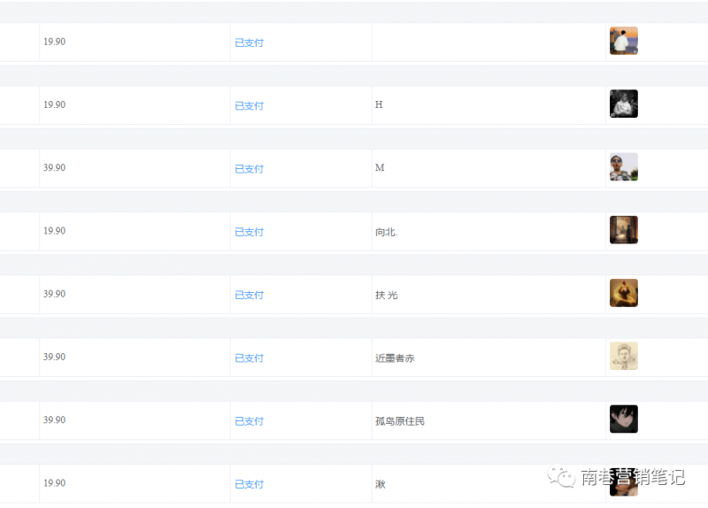 图片[2]创富副业网-网创项目资源站-副业项目-创业项目-搞钱项目抖音全自动提款机项目：独家蓝海 无需剪辑 单号日赚100～500 (可批量矩阵)创富副业网-网创项目资源站-副业项目-创业项目-搞钱项目创富副业网