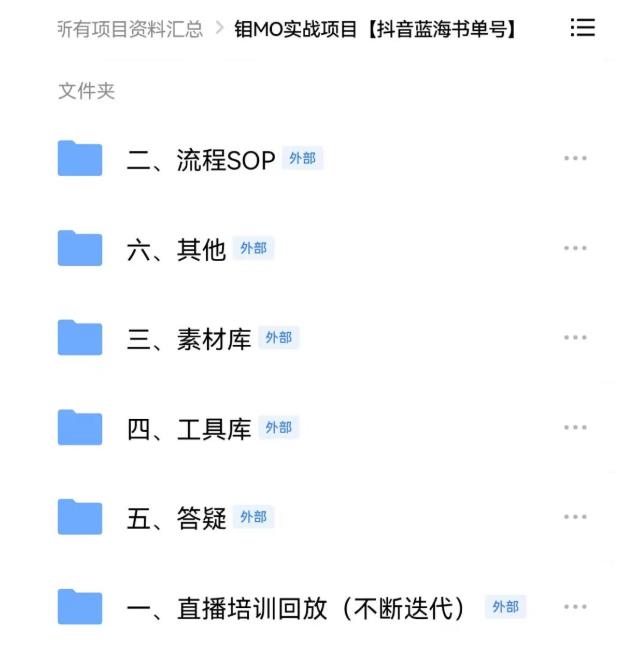 2022年最新抖音冷门书单号项目，新手如何从新号到日入1000+创富副业网-网创项目资源站-副业项目-创业项目-搞钱项目创富副业网