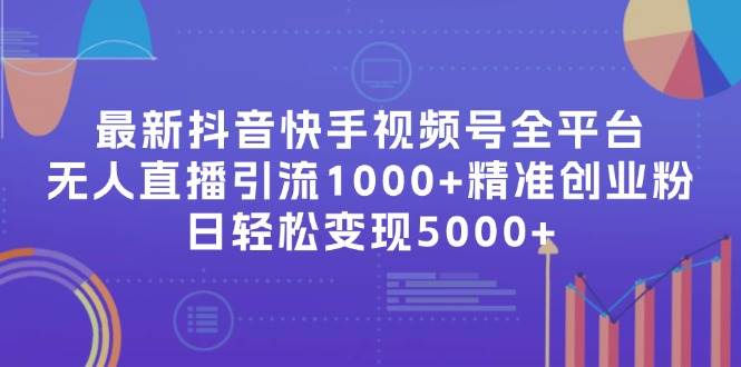 最新抖音快手视频号全平台无人直播引流1000+精准创业粉，日轻松变现5000+创富副业网-网创项目资源站-副业项目-创业项目-搞钱项目创富副业网