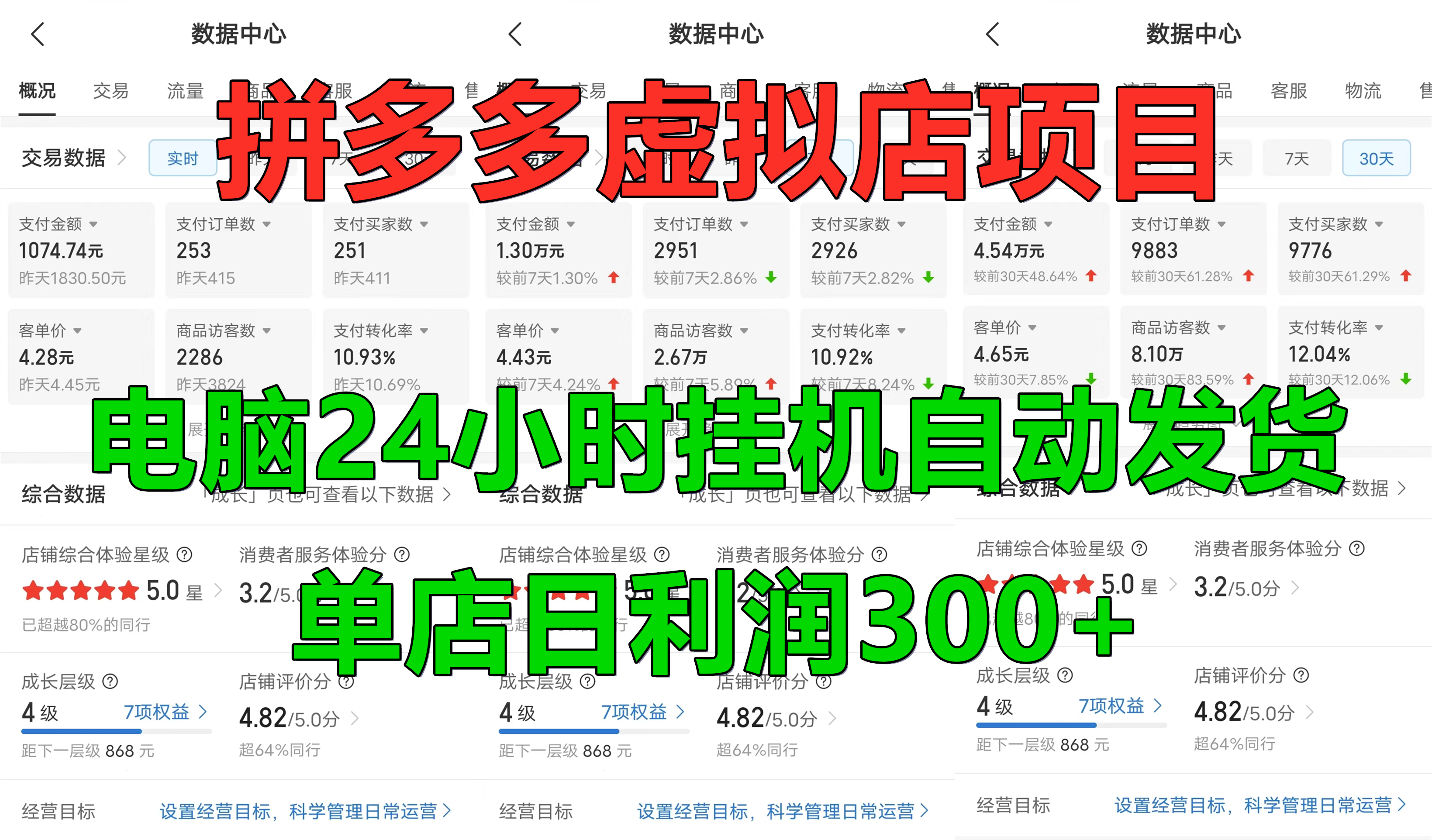 拼多多虚拟店项目，电脑挂机自动发货，单店日利润300+，可放大操作创富副业网-网创项目资源站-副业项目-创业项目-搞钱项目创富副业网