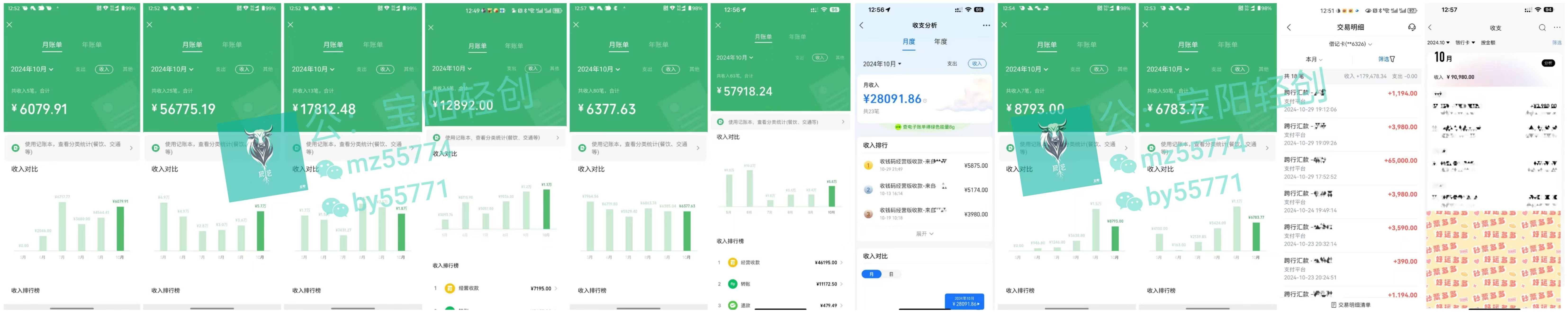 图片[2]创富副业网-网创项目资源站-副业项目-创业项目-搞钱项目普通人如何通过卖项目年入“200万”创富副业网-网创项目资源站-副业项目-创业项目-搞钱项目创富副业网