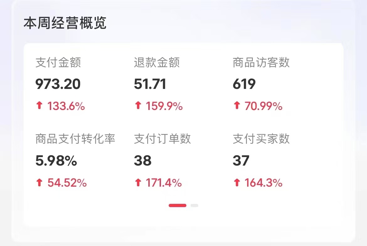 图片[3]创富副业网-网创项目资源站-副业项目-创业项目-搞钱项目小红书卖考公虚拟资料，无脑操作，一单净赚100+，蓝海赛道，轻松日入1000+创富副业网-网创项目资源站-副业项目-创业项目-搞钱项目创富副业网