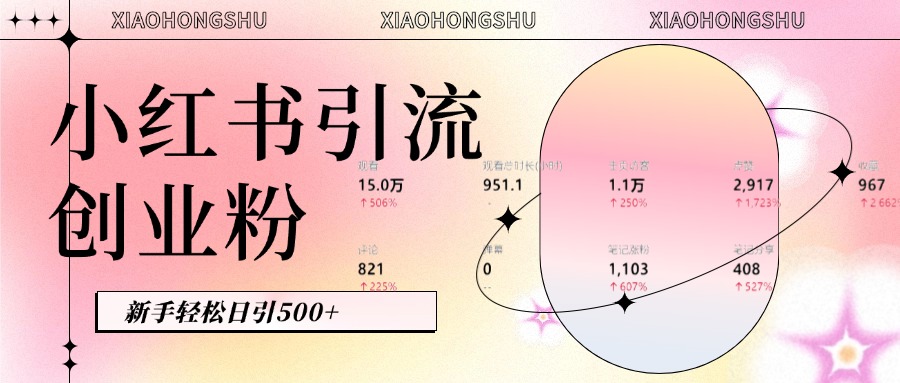 小红书私域引流无脑操作法：AI生成内容，粉丝自动转化，新手轻松日引500+创业粉创富副业网-网创项目资源站-副业项目-创业项目-搞钱项目创富副业网