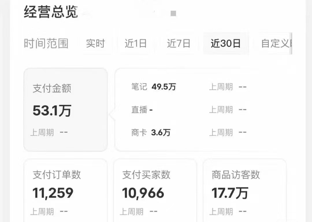 图片[4]创富副业网-网创项目资源站-副业项目-创业项目-搞钱项目小红书蓝海赛道，卖考研虚拟资料，一单净赚100+，无脑操作，轻松日入1000+创富副业网-网创项目资源站-副业项目-创业项目-搞钱项目创富副业网