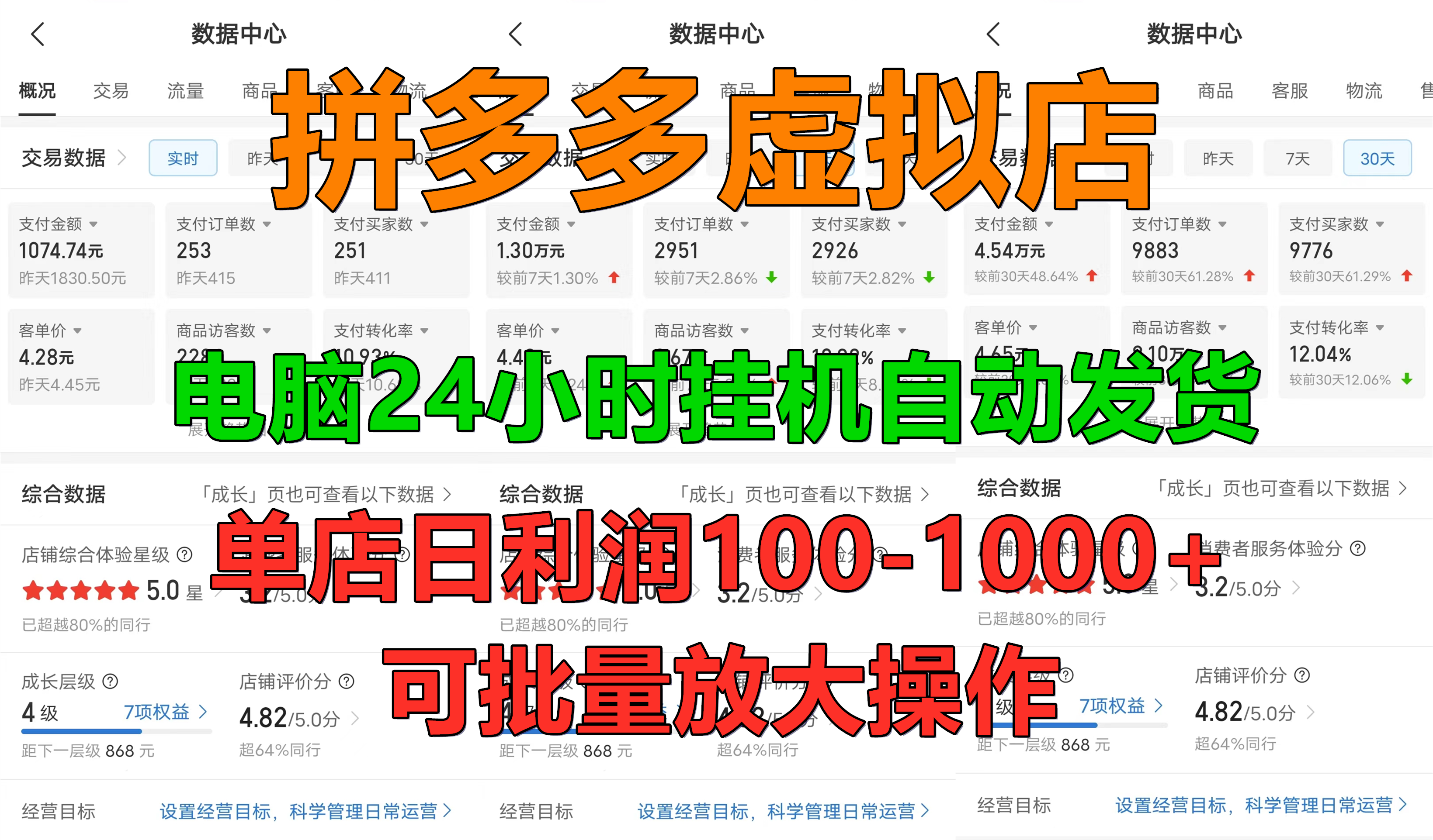 拼多多虚拟店，电脑挂机自动发货，单店日利润100-1000+，长久稳定新手首选项目，可批量放大操作创富副业网-网创项目资源站-副业项目-创业项目-搞钱项目创富副业网