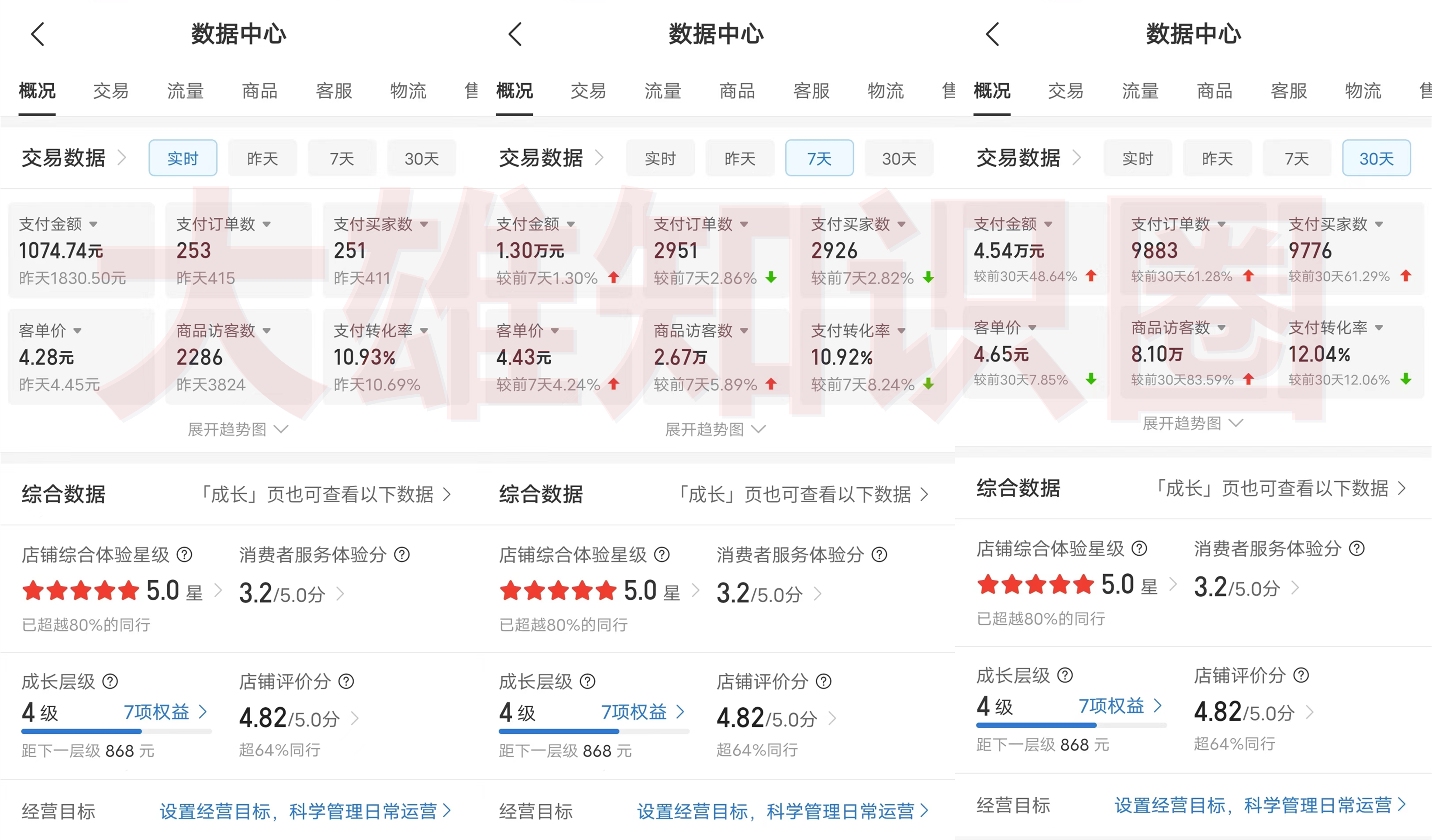 图片[2]创富副业网-网创项目资源站-副业项目-创业项目-搞钱项目拼多多虚拟店，电脑挂机自动发货，单店日利润100-1000+，长久稳定新手首选项目，可批量放大操作创富副业网-网创项目资源站-副业项目-创业项目-搞钱项目创富副业网