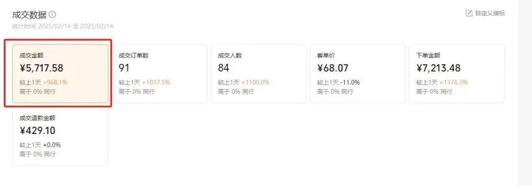 图片[2]创富副业网-网创项目资源站-副业项目-创业项目-搞钱项目【视频号代运营】全程托管计划招募，躺赚模式，单月轻松变现7000+创富副业网-网创项目资源站-副业项目-创业项目-搞钱项目创富副业网