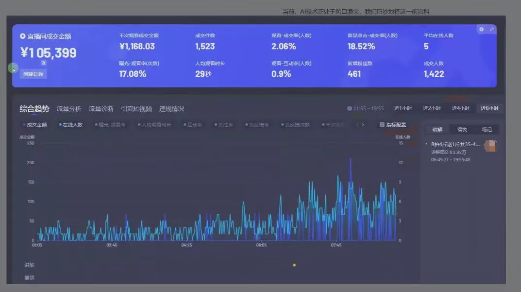 图片[3]创富副业网-网创项目资源站-副业项目-创业项目-搞钱项目日赚6000+！普通人2025翻身必做项目，抖音Ai无人直播躺赚新风口，0门槛吃官方亿级流量创富副业网-网创项目资源站-副业项目-创业项目-搞钱项目创富副业网