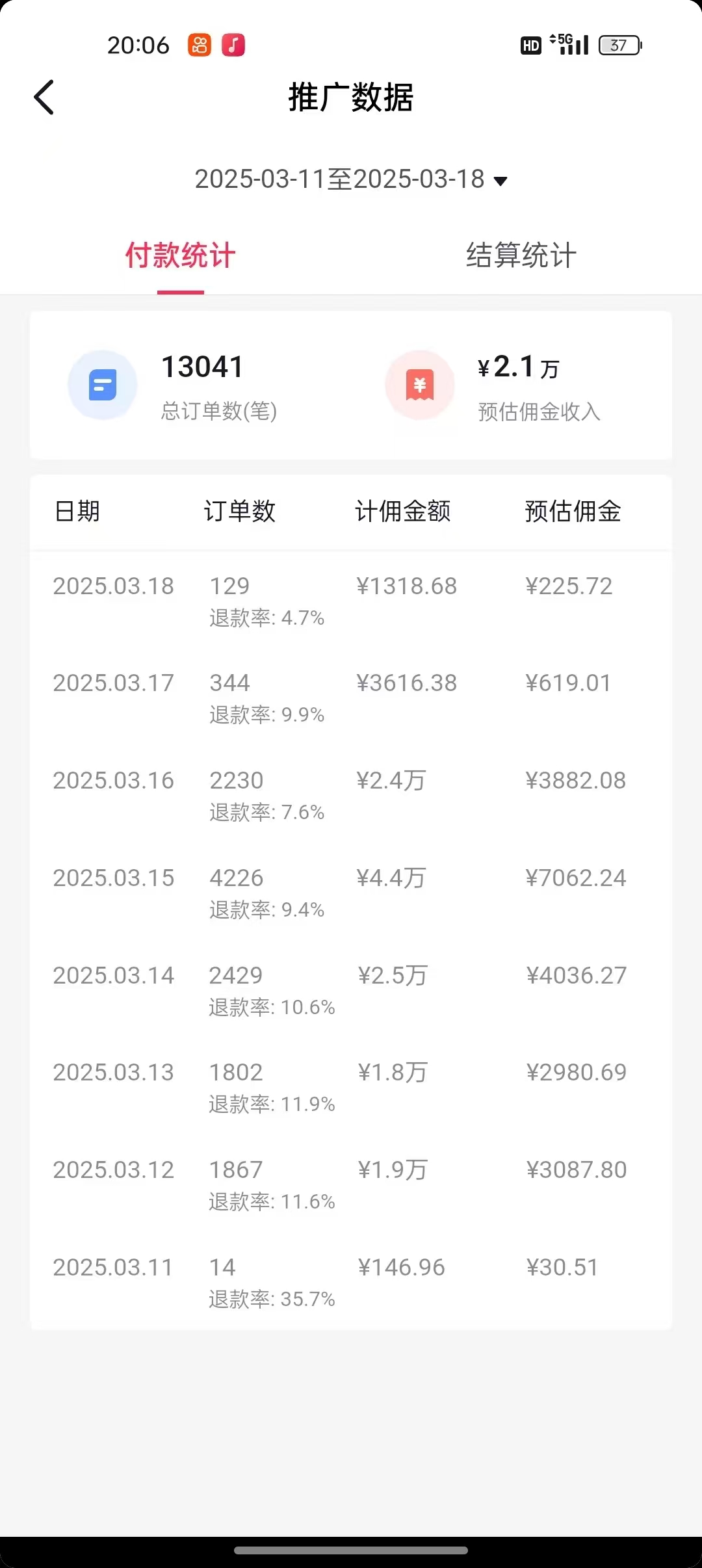 图片[4]创富副业网-网创项目资源站-副业项目-创业项目-搞钱项目抖音带货，让你快速爆单起飞，日赚2000+，收益无上限创富副业网-网创项目资源站-副业项目-创业项目-搞钱项目创富副业网
