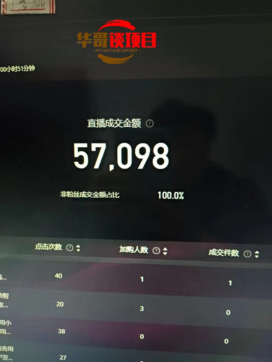 图片[2]创富副业网-网创项目资源站-副业项目-创业项目-搞钱项目25年淘宝无人直播带货2.0，独家技术，开播爆单，纯小白易上手，不封号，不违规，，日入2000+创富副业网-网创项目资源站-副业项目-创业项目-搞钱项目创富副业网