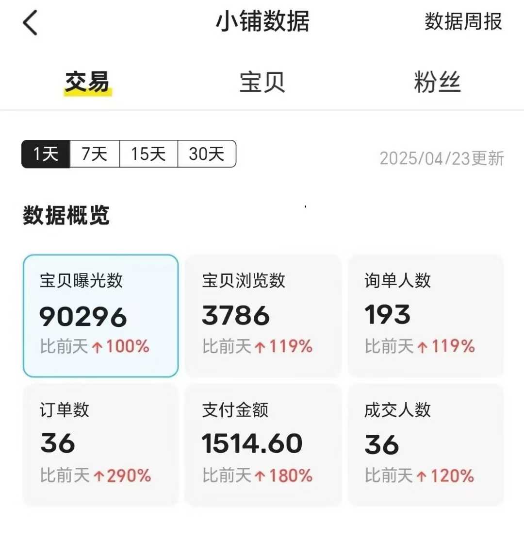 图片[2]创富副业网-网创项目资源站-副业项目-创业项目-搞钱项目王炸项目，闲鱼自动化电商，月收益稳定6000+，零风险长期盈利【支持多账号矩阵布局】创富副业网-网创项目资源站-副业项目-创业项目-搞钱项目创富副业网