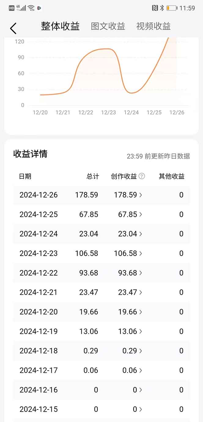 图片[2]创富副业网-网创项目资源站-副业项目-创业项目-搞钱项目头条最新玩法，一比一批量搬砖，小白轻松日入1000+创富副业网-网创项目资源站-副业项目-创业项目-搞钱项目创富副业网