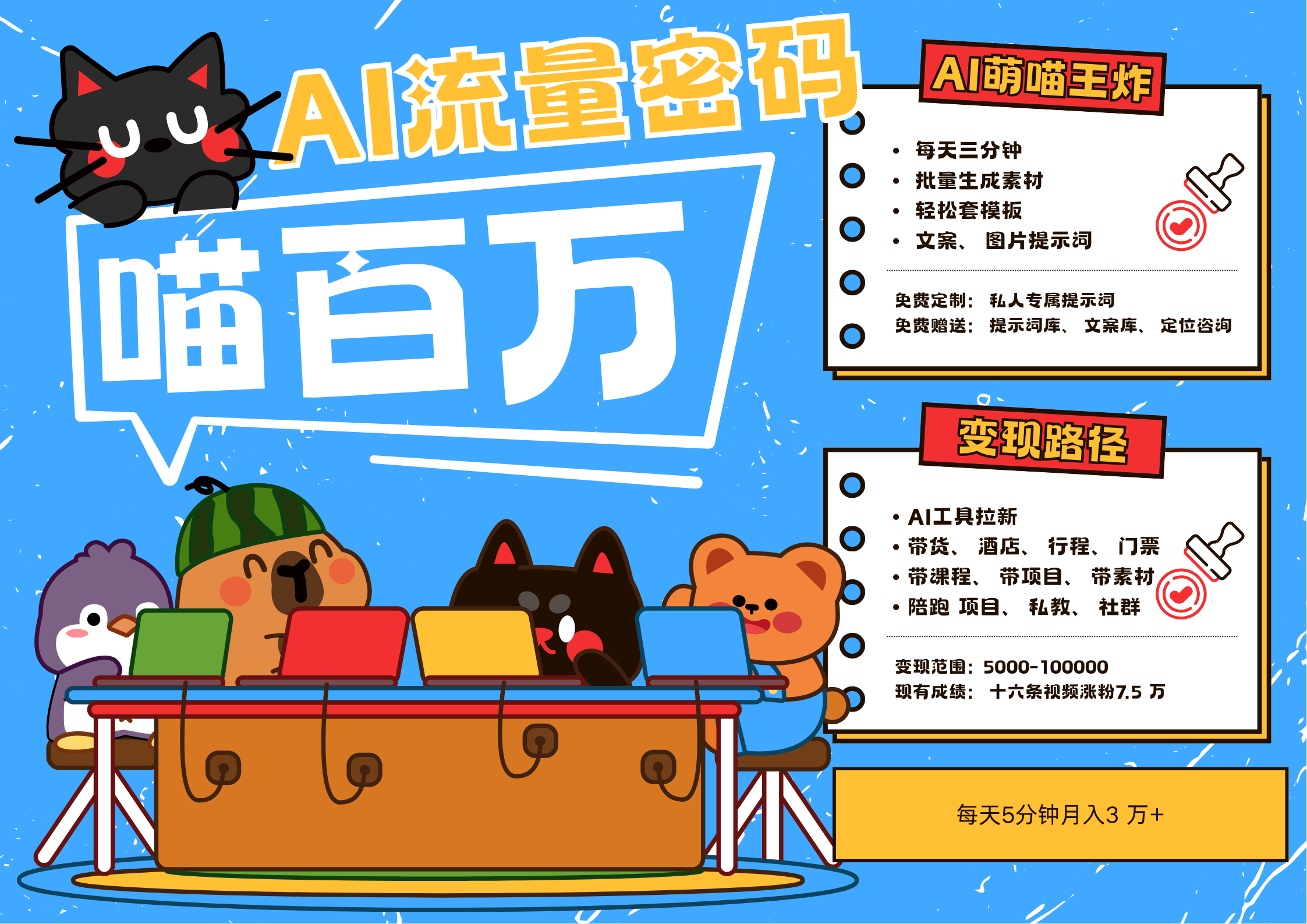 AI+宠物+旅行2025最火流量密码 轻松用AI宠物做文旅账号 可带货，带酒店，可以带行程，旅行社 小白三分钟学会 N种变现渠道 月入五位数  管道收益创富副业网-网创项目资源站-副业项目-创业项目-搞钱项目创富副业网