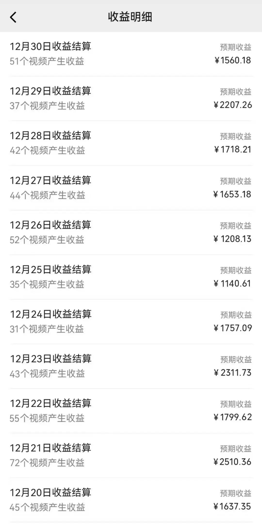 图片[2]创富副业网-网创项目资源站-副业项目-创业项目-搞钱项目2025年最新蓝海项目 ai美女视频号 日入1000＋ 可批量复制创富副业网-网创项目资源站-副业项目-创业项目-搞钱项目创富副业网