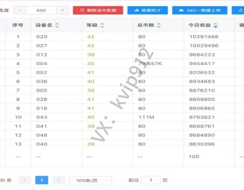 图片[4]创富副业网-网创项目资源站-副业项目-创业项目-搞钱项目三角洲摸金挂机项目，变现非常猛！创富副业网-网创项目资源站-副业项目-创业项目-搞钱项目创富副业网