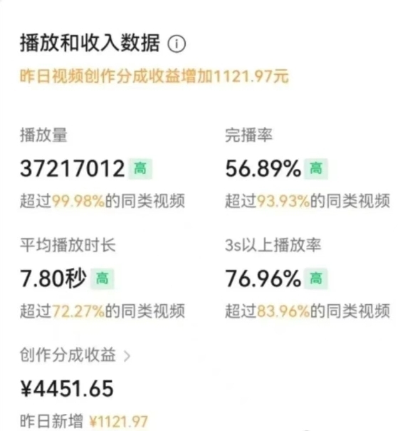 图片[3]创富副业网-网创项目资源站-副业项目-创业项目-搞钱项目一部手机，教你轻松做出爆款治愈风景视频，条条作品点赞破万创富副业网-网创项目资源站-副业项目-创业项目-搞钱项目创富副业网