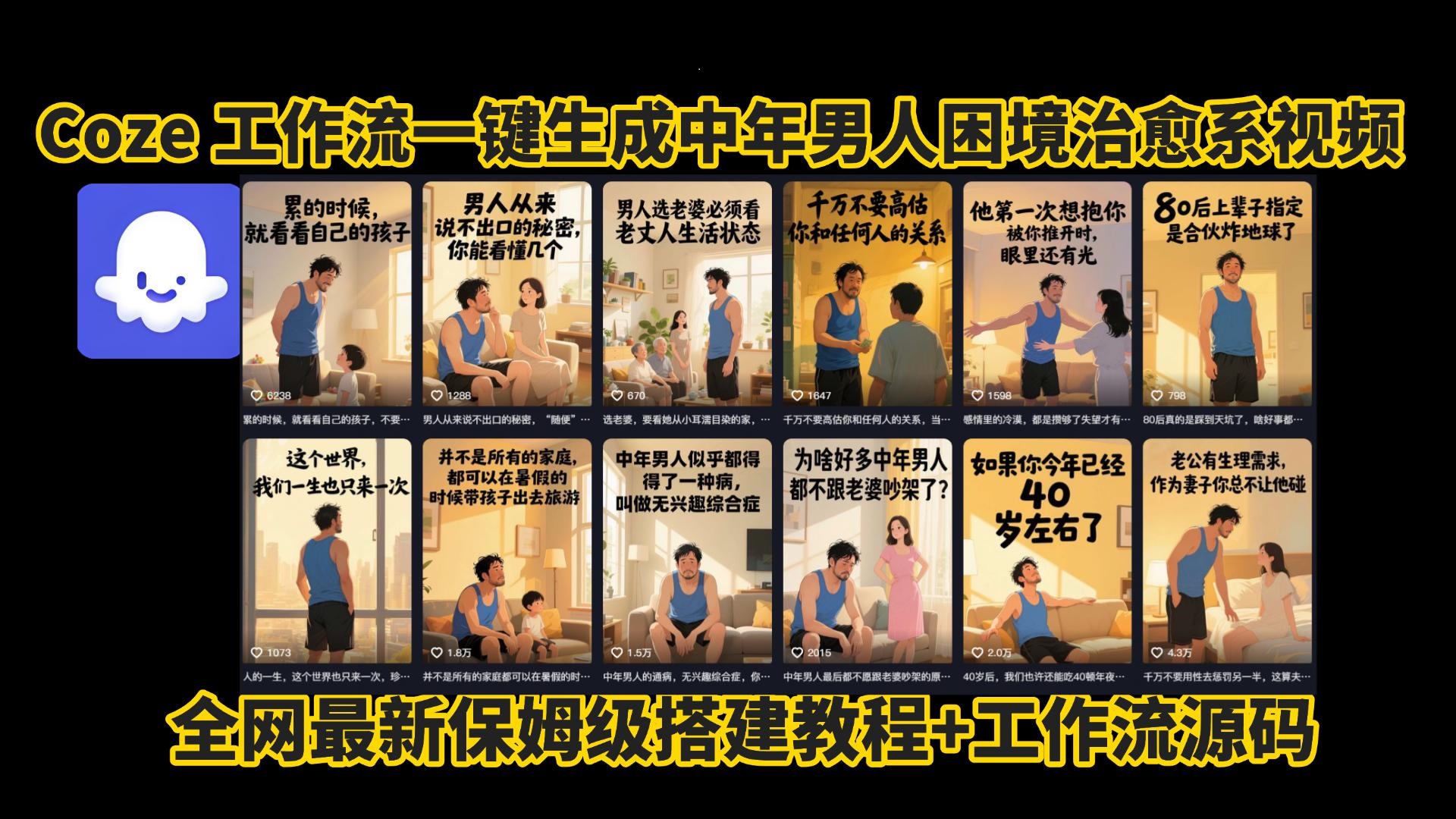 coze工作流一键生成，中年男人困境扎心高涨粉高播放量图文视频，保姆级拆解教程，无需剪辑，无需拍摄写文案智能体拆解教程创富副业网-网创项目资源站-副业项目-创业项目-搞钱项目创富副业网