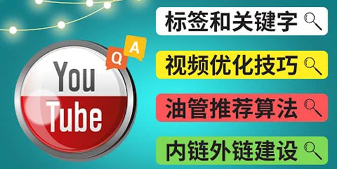 Youtube常见问题解答3 – 关键字选择，视频优化技巧，YouTube推荐算法简介创富副业网-网创项目资源站-副业项目-创业项目-搞钱项目创富副业网