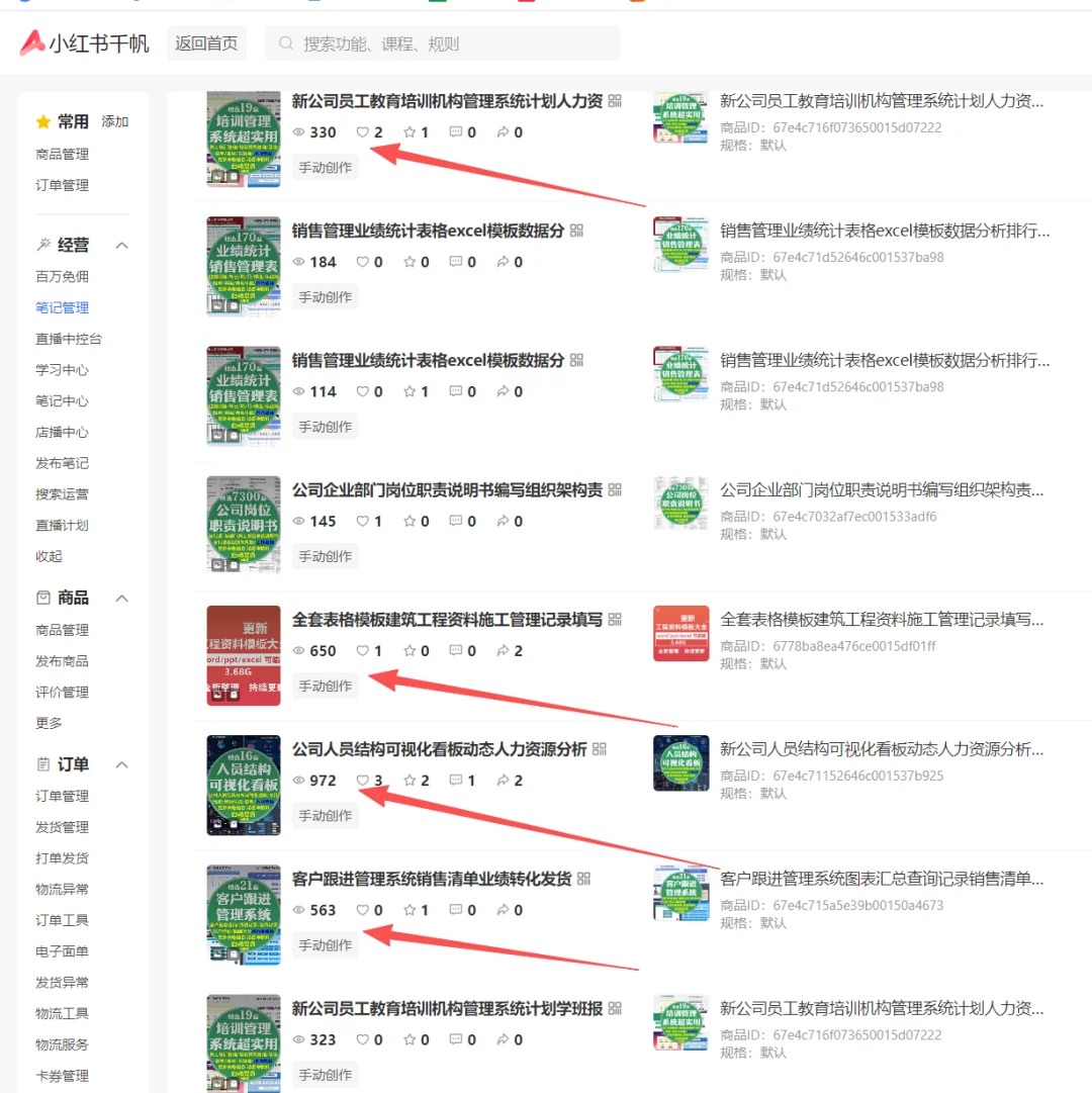 小红书虚拟店矩阵2.0,全自动化AI发笔记（共35节，照抄照做）创富副业网-网创项目资源站-副业项目-创业项目-搞钱项目创富副业网