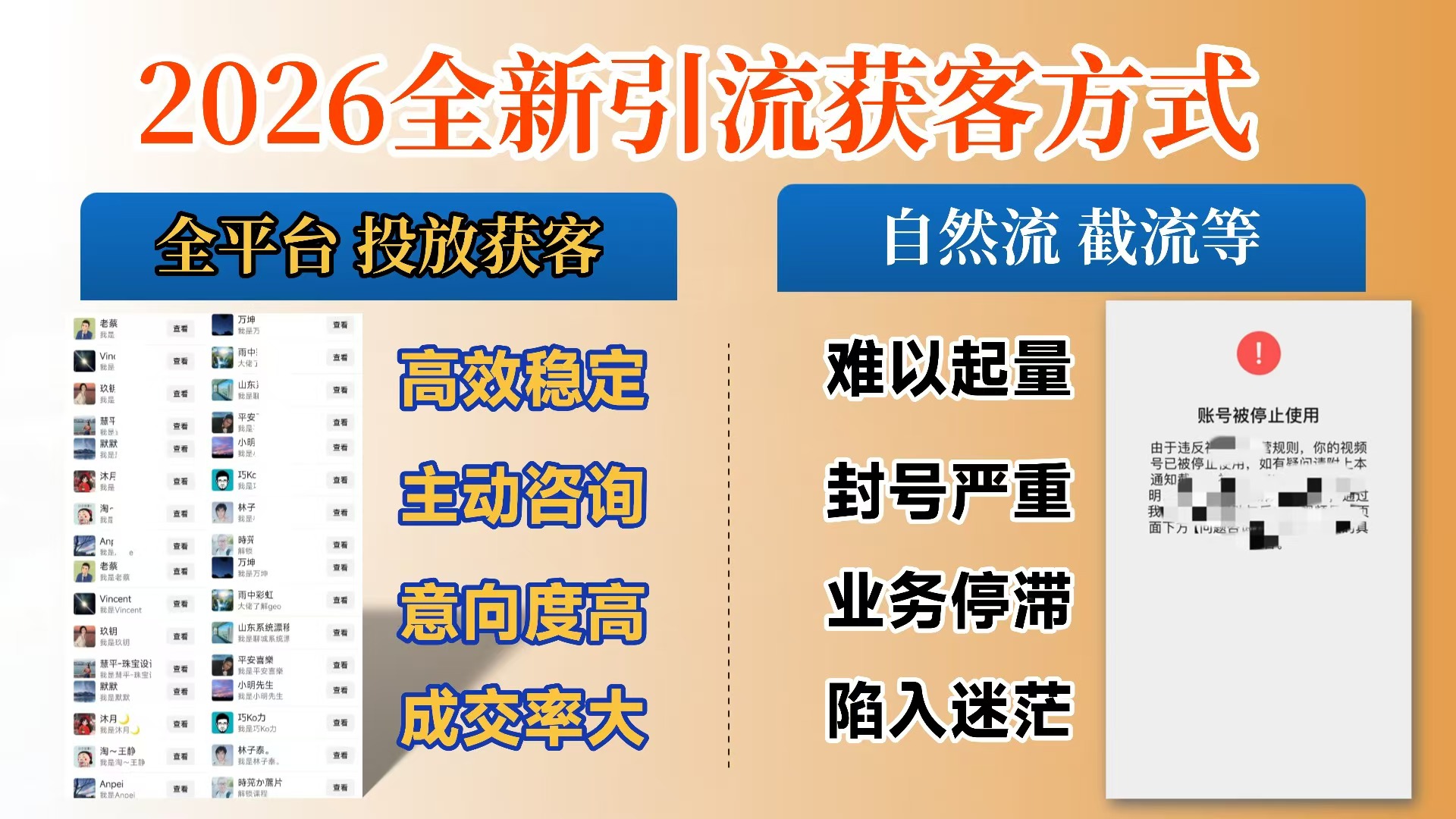 【首发】打破获客壁垒，如何利用投放实现财富自由与事业升级创富副业网-网创项目资源站-副业项目-创业项目-搞钱项目创富副业网