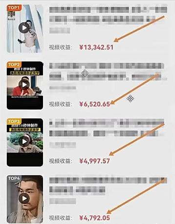 图片[1]创富副业网-网创项目资源站-副业项目-创业项目-搞钱项目1秒钟学会AI变妆，零基础也能日赚千元，单账号收益轻松突破1W+，打破传统，快速提升个人收入！创富副业网-网创项目资源站-副业项目-创业项目-搞钱项目创富副业网