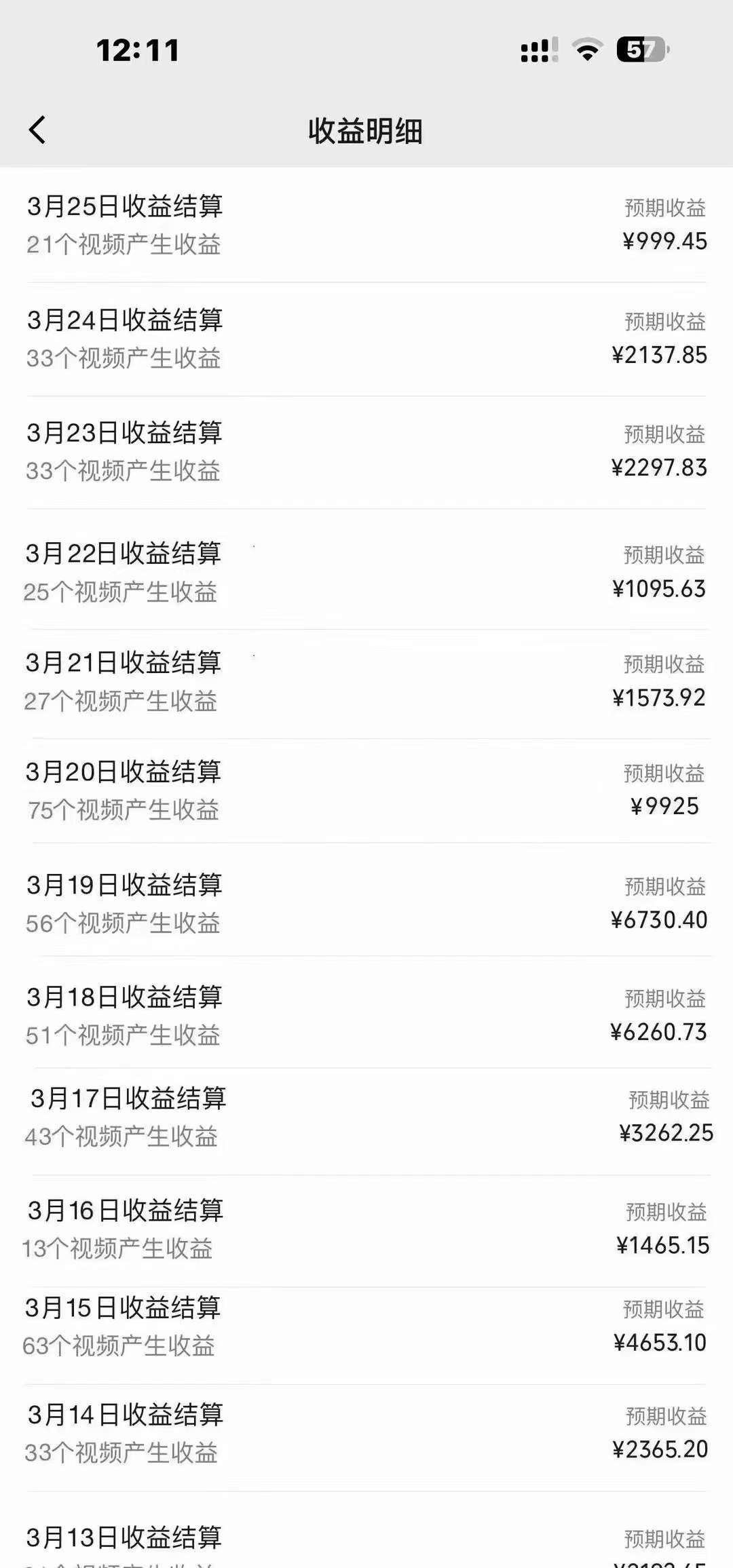 图片[3]创富副业网-网创项目资源站-副业项目-创业项目-搞钱项目蓝海项目，视频号创作者分成5.0，最新方法，100%过原创，条条爆款，单日变现1000+创富副业网-网创项目资源站-副业项目-创业项目-搞钱项目创富副业网