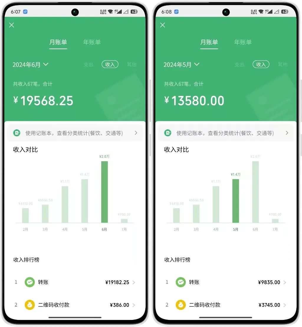 图片[3]创富副业网-网创项目资源站-副业项目-创业项目-搞钱项目年中掘金4.0正式推出！我是怎么靠AI两小时赚到了700+收益的？创富副业网-网创项目资源站-副业项目-创业项目-搞钱项目创富副业网
