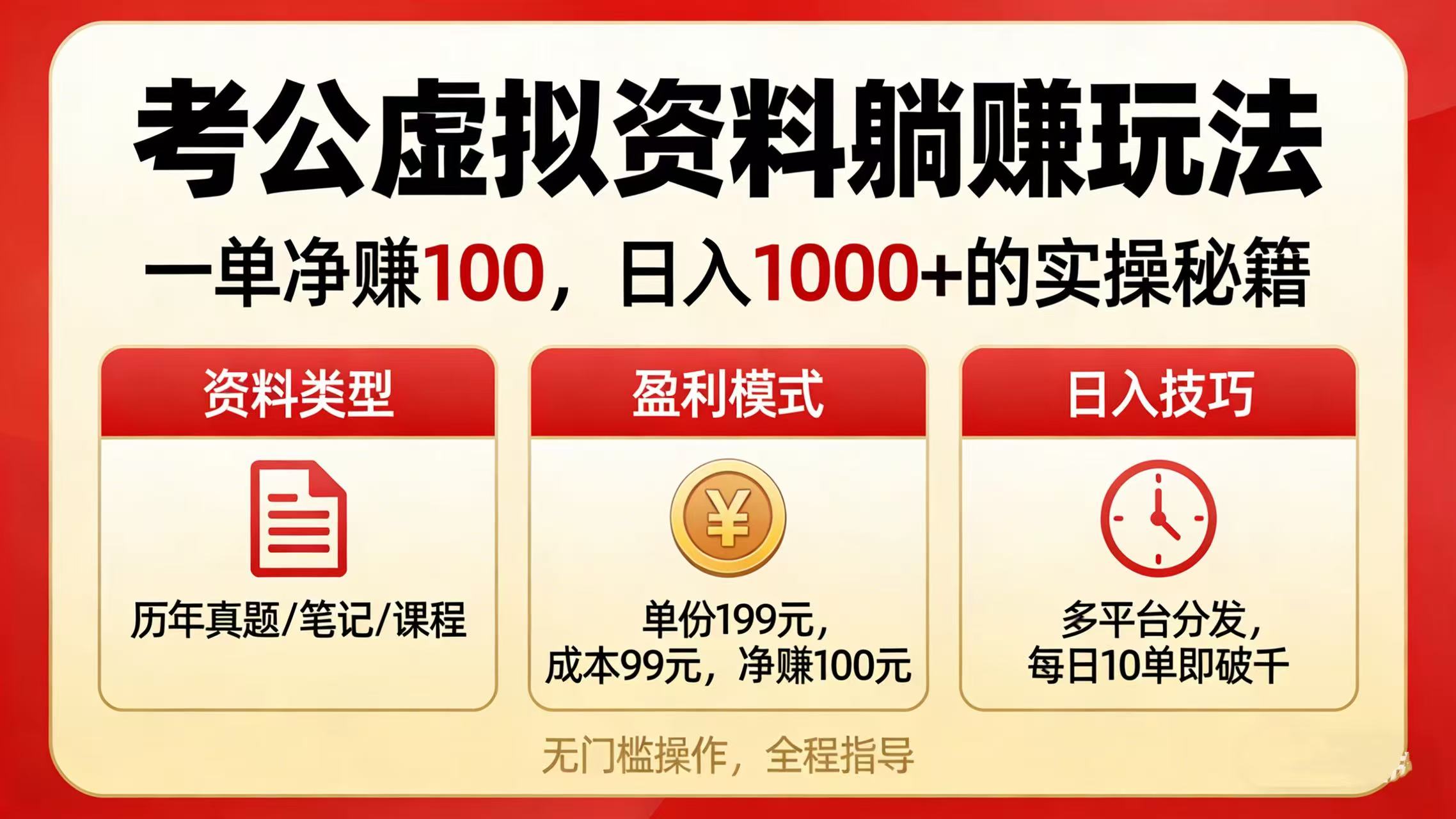 考公虚拟资料躺赚玩法：一单净赚 100，日入 1000 + 的实操秘籍创富副业网-网创项目资源站-副业项目-创业项目-搞钱项目创富副业网