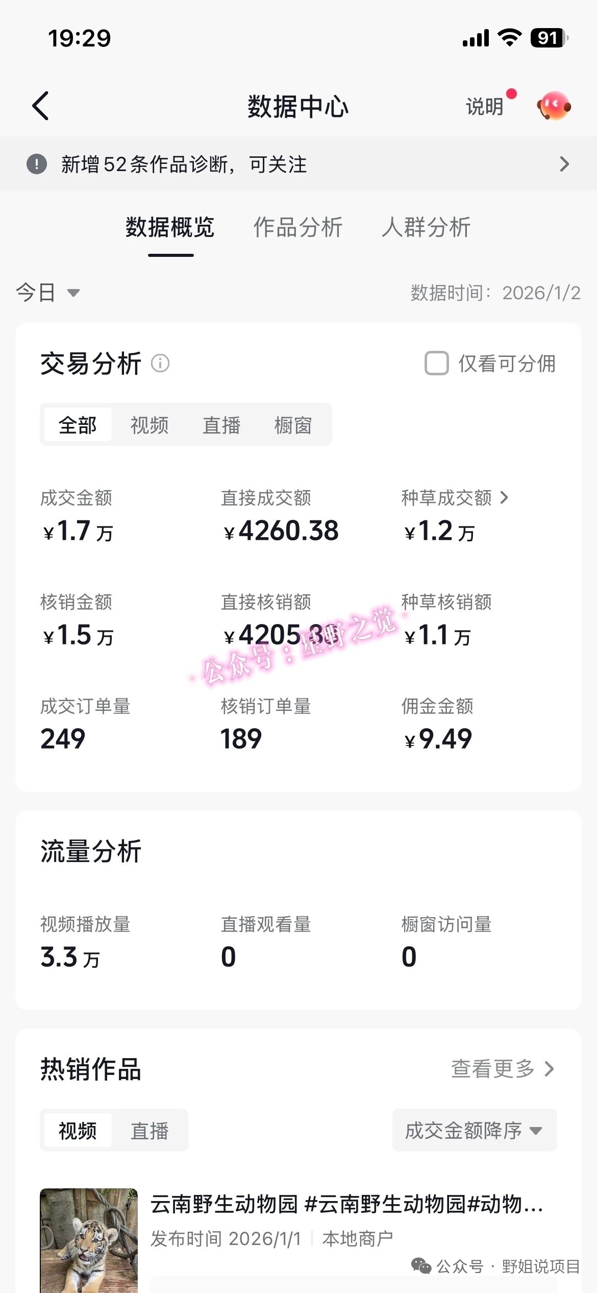 带货天花板赛道，一部手机在家就能月入过万的长久副业！创富副业网-网创项目资源站-副业项目-创业项目-搞钱项目创富副业网