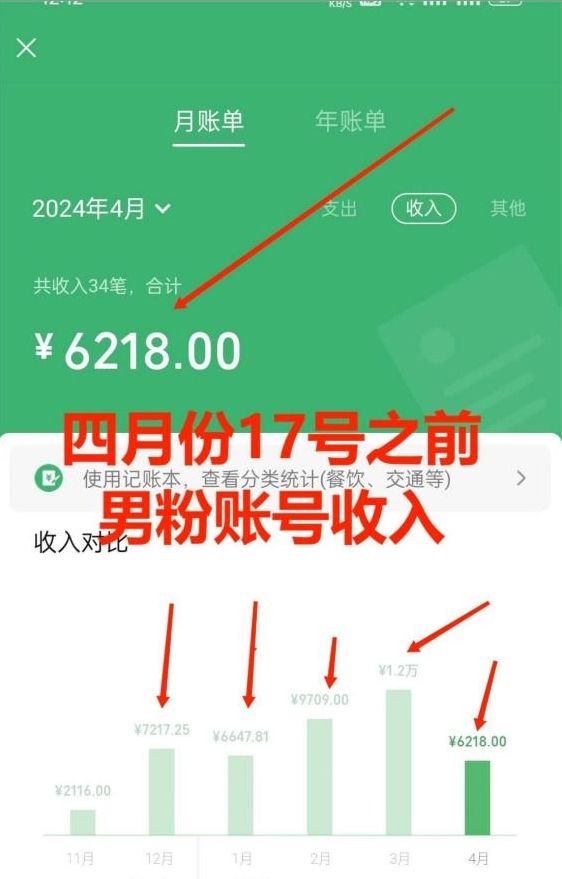 图片[2]创富副业网-网创项目资源站-副业项目-创业项目-搞钱项目AI制作美女图片，暴力吸引男粉，收益轻松突破四位数，操作简单，上手难度低创富副业网-网创项目资源站-副业项目-创业项目-搞钱项目创富副业网