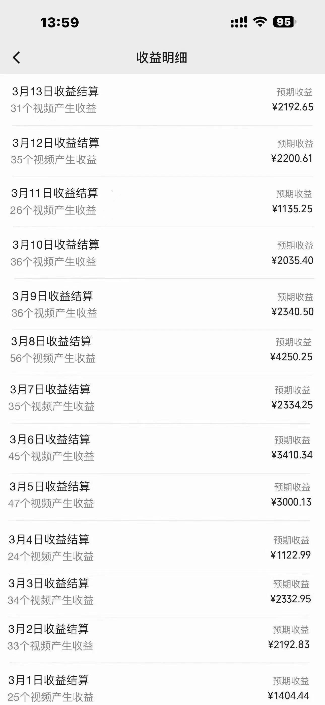 图片[1]创富副业网-网创项目资源站-副业项目-创业项目-搞钱项目视频号创作者分成最新玩法，日入5000+下半年全新赛道条条过原创，小白轻松上手创富副业网-网创项目资源站-副业项目-创业项目-搞钱项目创富副业网