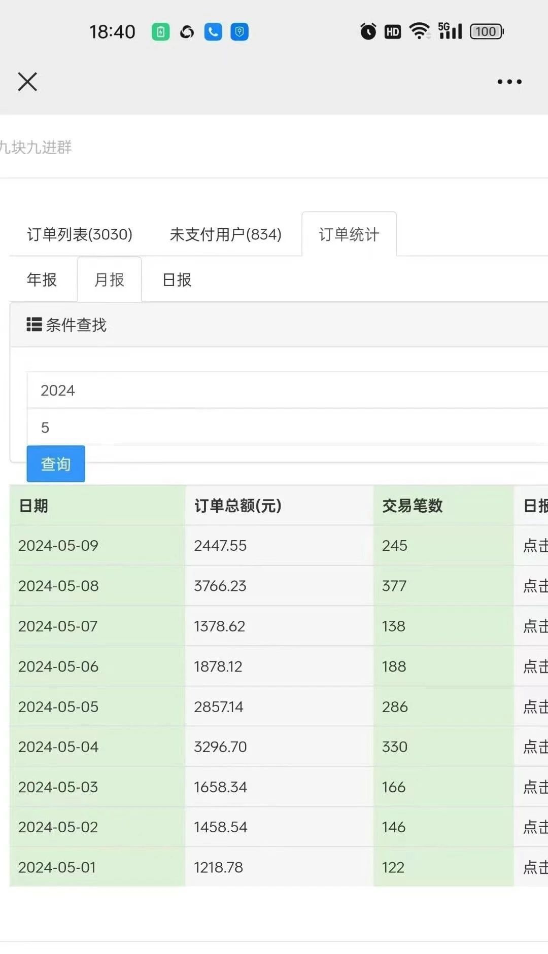 图片[1]创富副业网-网创项目资源站-副业项目-创业项目-搞钱项目利用天涯论坛神贴，引爆私域，批量操作、小白轻松月入过万创富副业网-网创项目资源站-副业项目-创业项目-搞钱项目创富副业网
