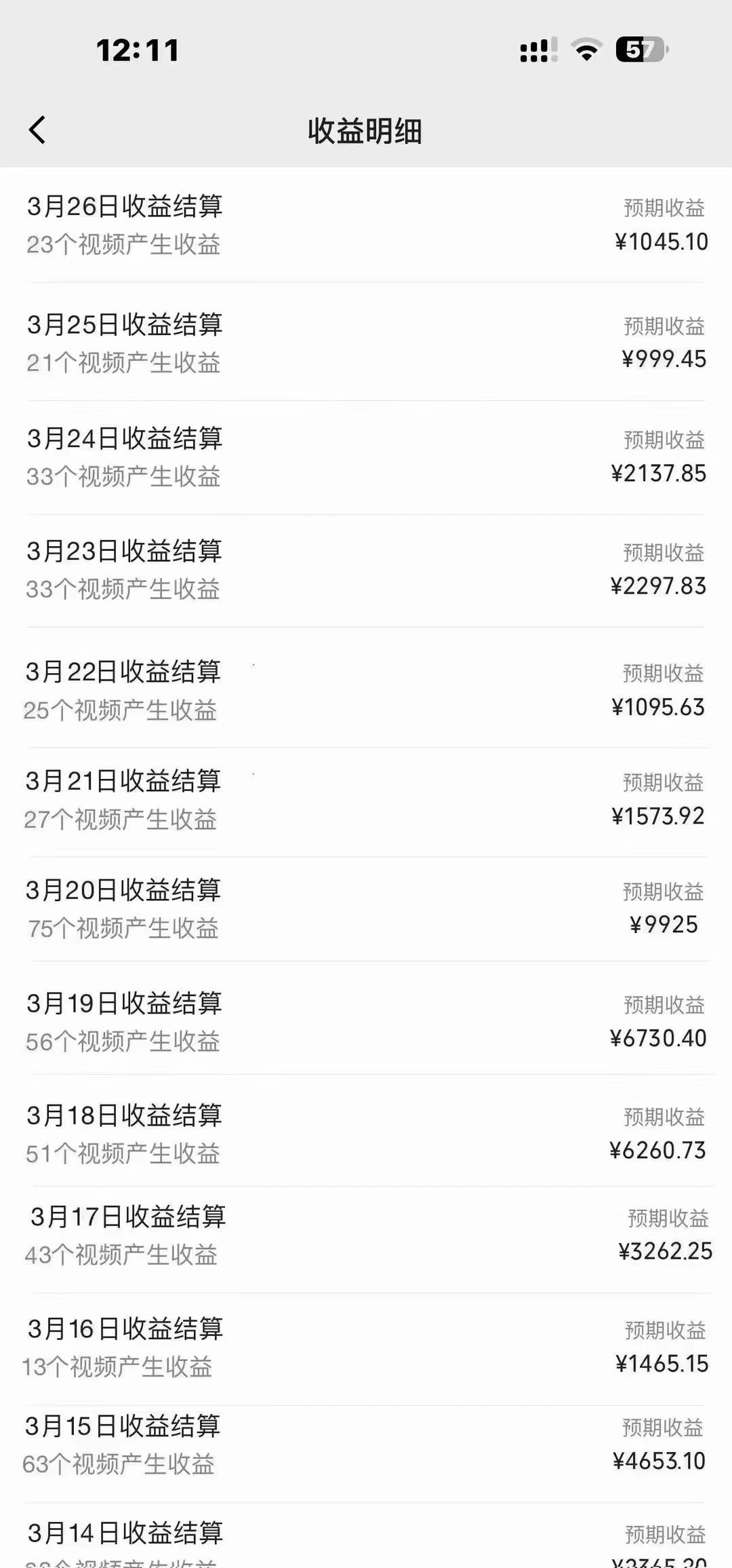 图片[2]创富副业网-网创项目资源站-副业项目-创业项目-搞钱项目蓝海项目，视频号创作者分成5.0，最新方法，100%过原创，条条爆款，单日变现1000+创富副业网-网创项目资源站-副业项目-创业项目-搞钱项目创富副业网