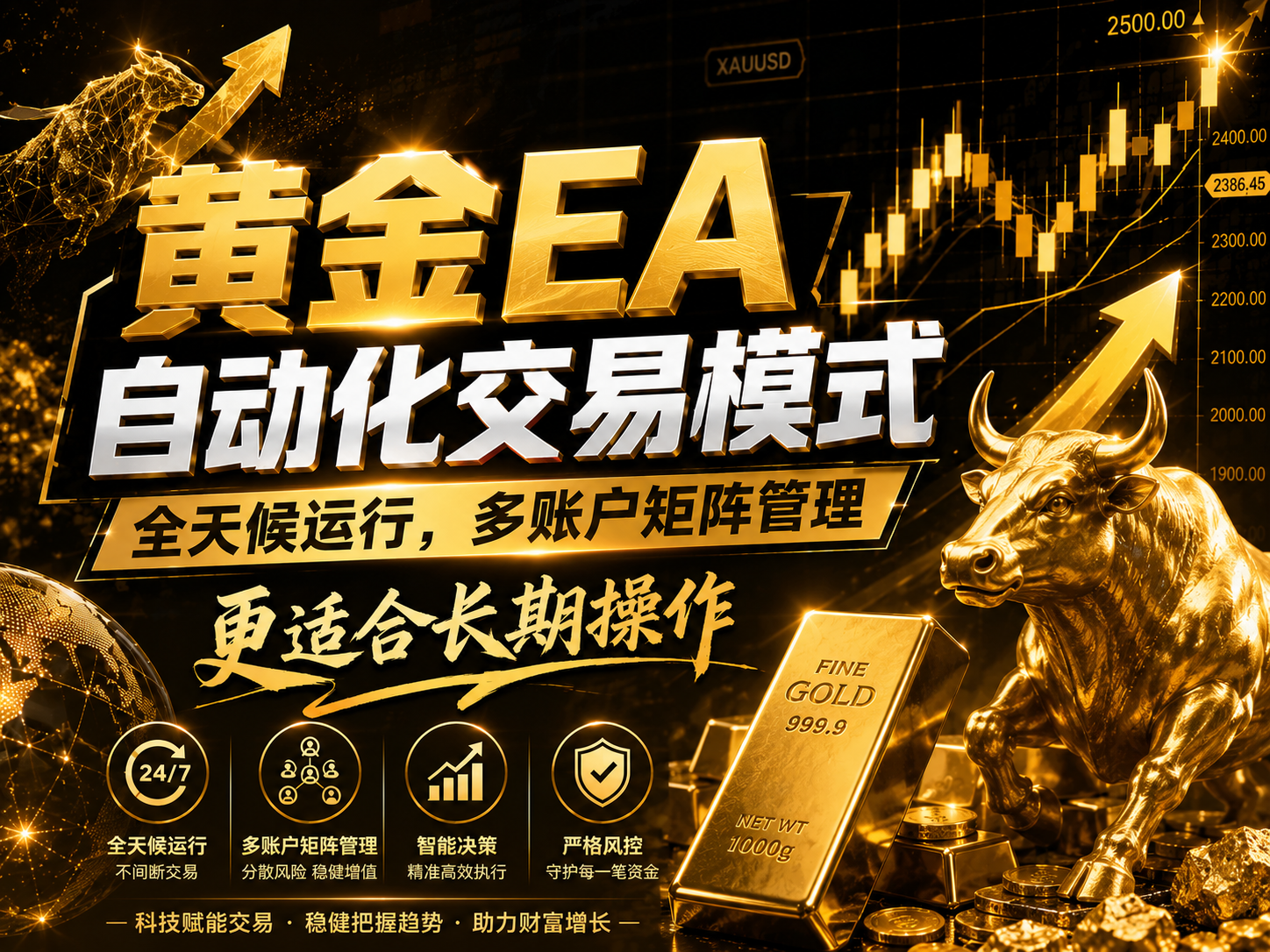 黄金EA量化:多窗口矩阵稳定运行,系统自动执行,收益空间持续放大创富副业网-网创项目资源站-副业项目-创业项目-搞钱项目创富副业网
